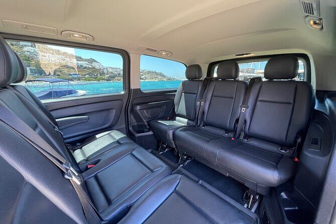 4 Hour Private Island Tour in Mykonos - Mykonos in a day - A 3–4 hour private Mykonos circuit is built for first-time orientation