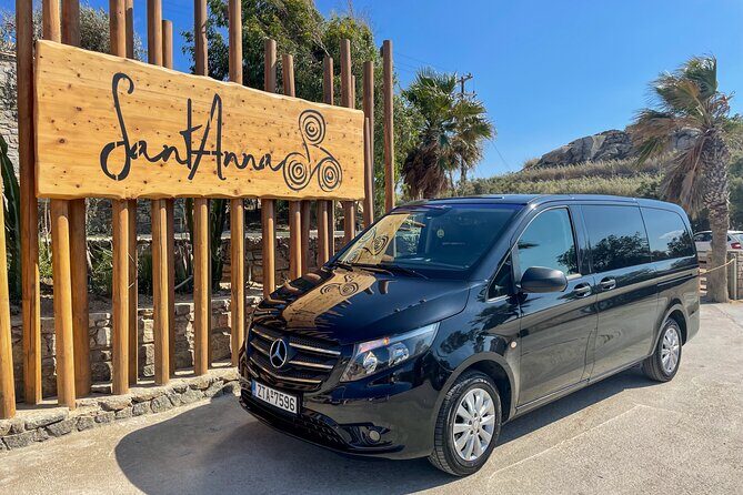 Mykonos Island VIP Transfers: 24/7 Private Transportation 1-Way - How Pickup Works in Real Life: WhatsApp + Plate ID
